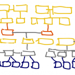 Op zoek naar voorouders